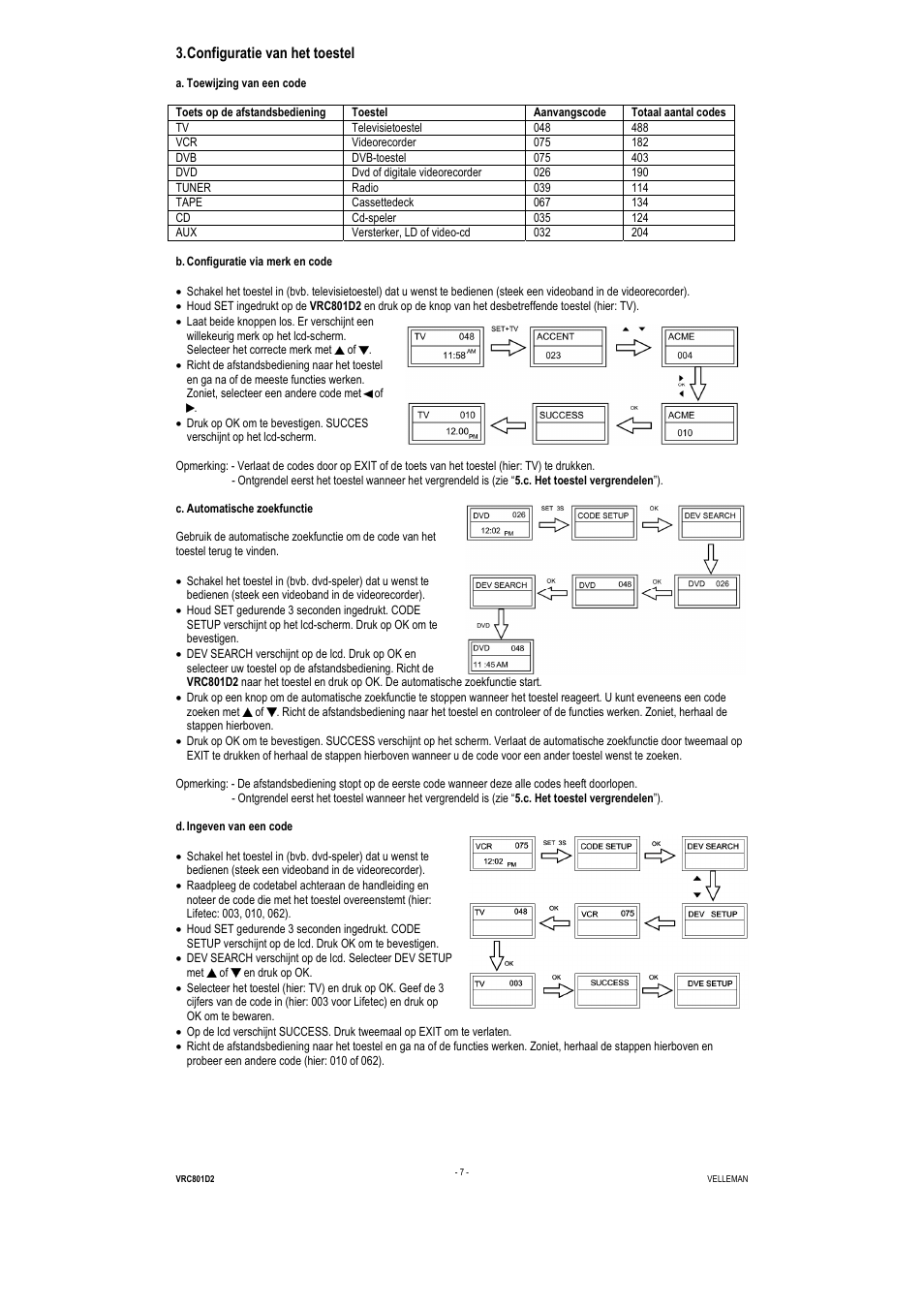 Configuratie van het toestel | Velleman VRC801D2 User Manual | Page 7 / 52