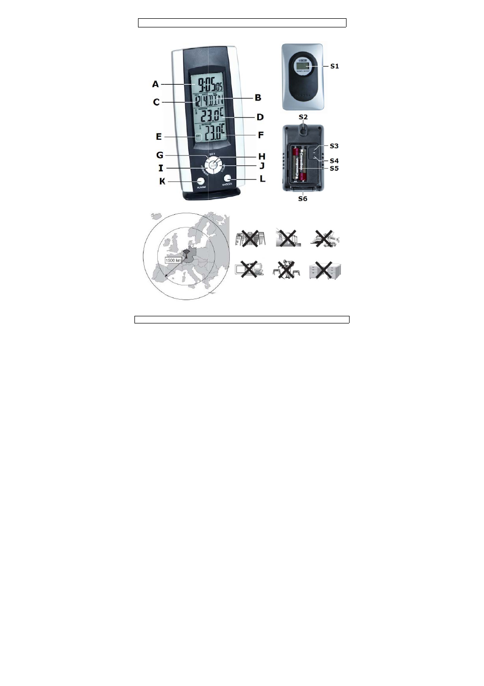 Velleman WS8426 User Manual | Page 2 / 34