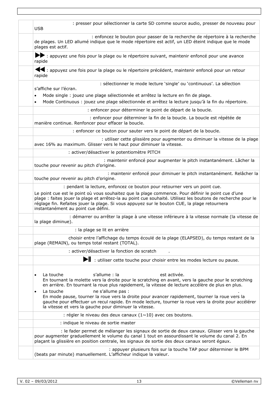 Velleman VDSMP33 User Manual | Page 13 / 25