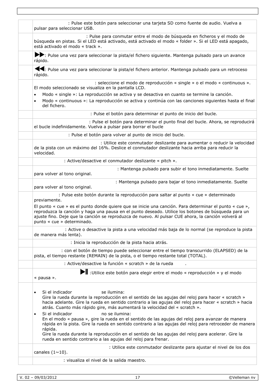 Velleman VDSMP33 User Manual | Page 17 / 25