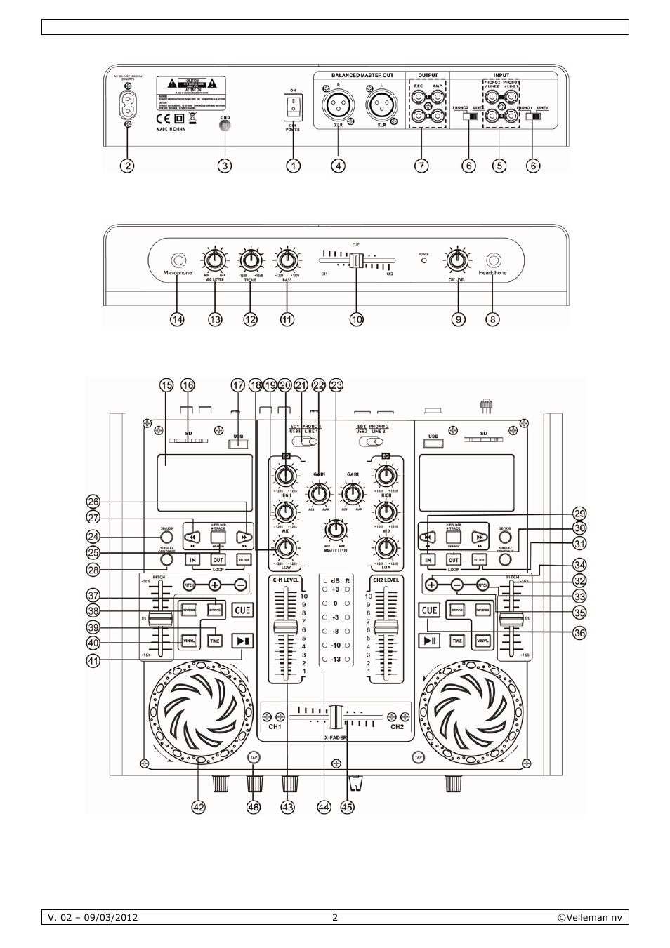Velleman VDSMP33 User Manual | Page 2 / 25