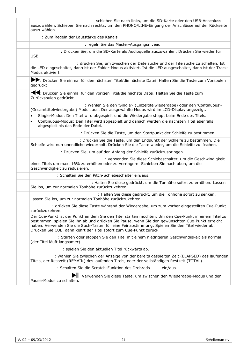Velleman VDSMP33 User Manual | Page 21 / 25