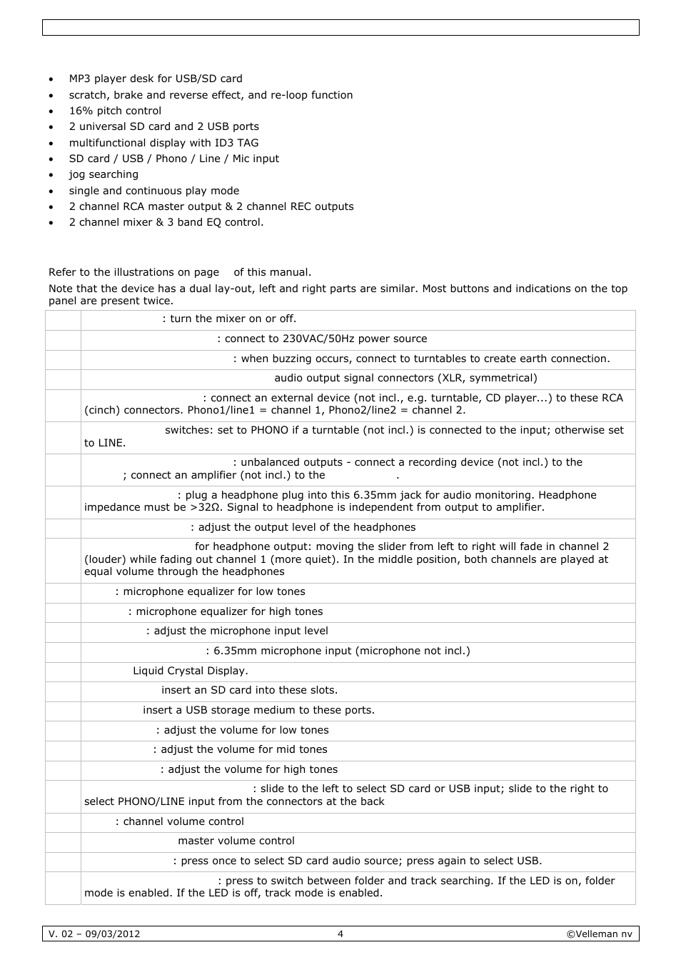 Features, Overview | Velleman VDSMP33 User Manual | Page 4 / 25
