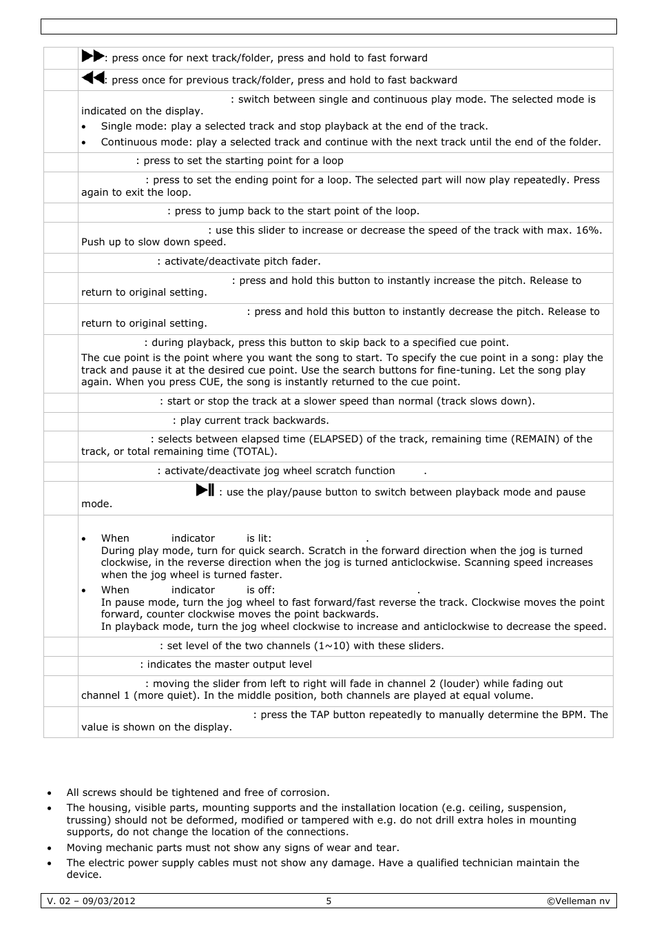 Cleanin, Ng and m, Maintena | Velleman VDSMP33 User Manual | Page 5 / 25