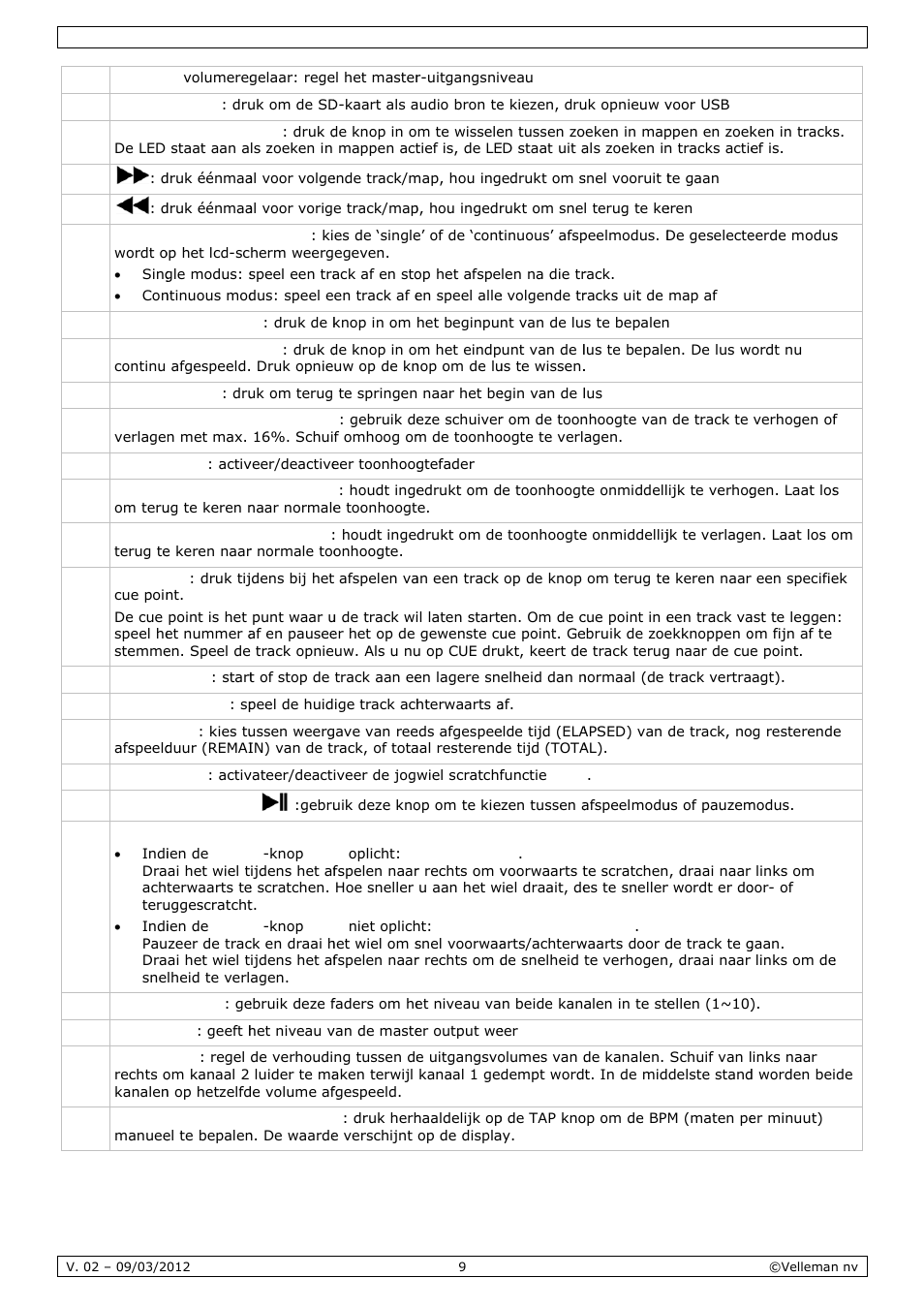 Velleman VDSMP33 User Manual | Page 9 / 25