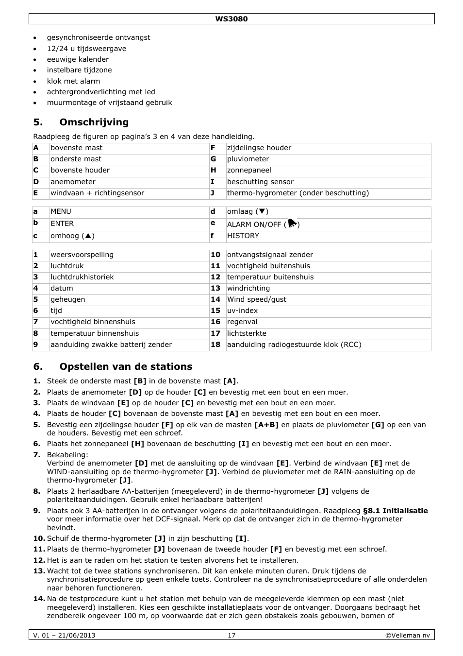 Omschrijving, Opstellen van de stations | Velleman WS3080 User Manual | Page 17 / 90