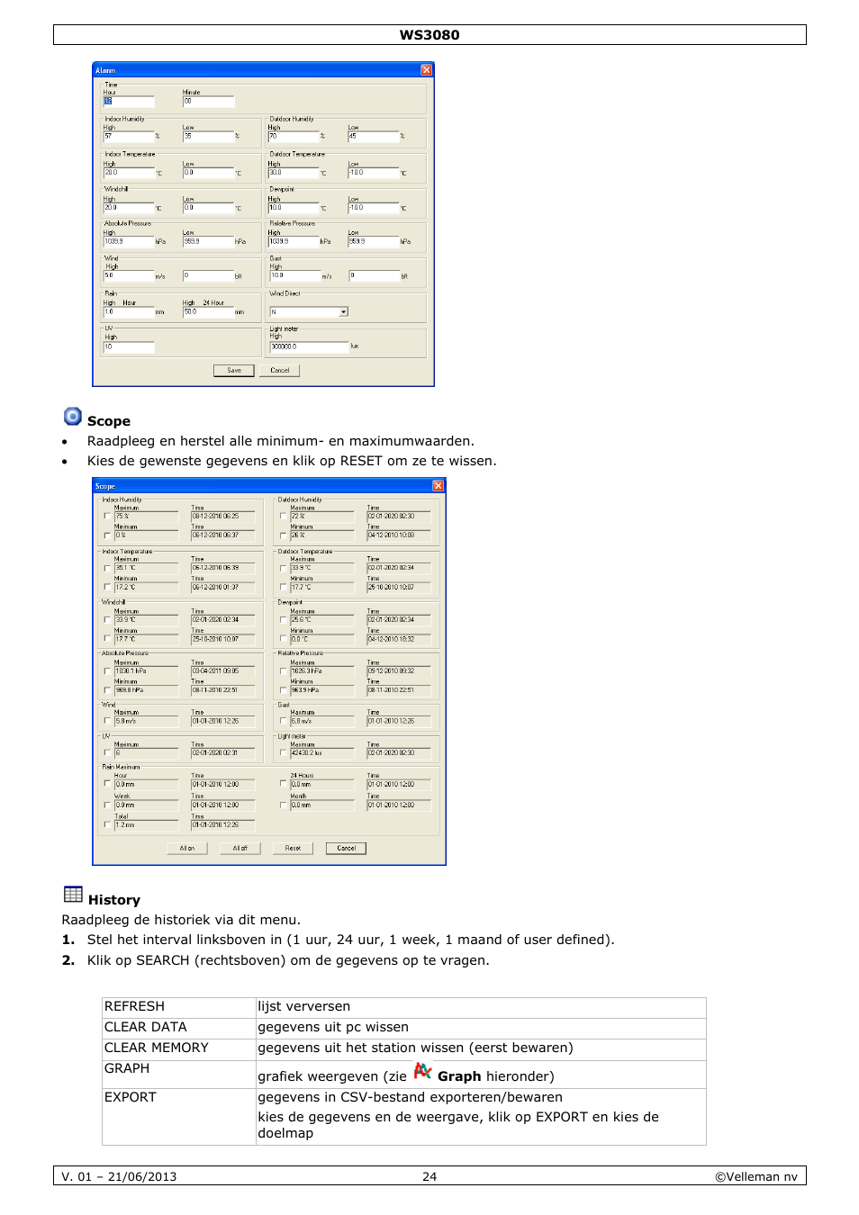 Scope, History | Velleman WS3080 User Manual | Page 24 / 90