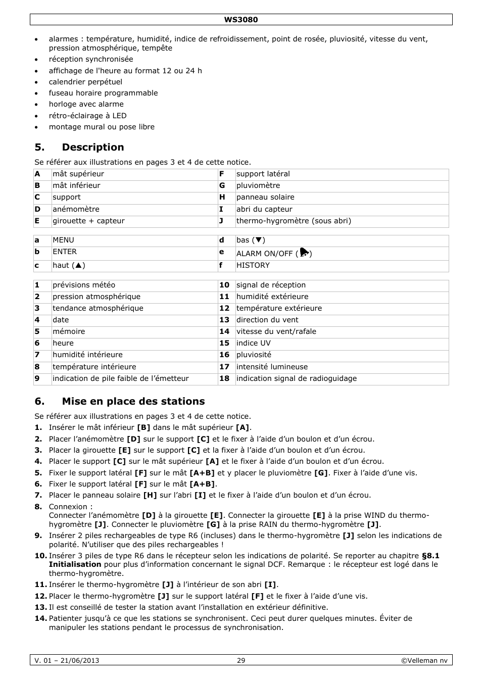 Description, Mise en place des stations | Velleman WS3080 User Manual | Page 29 / 90