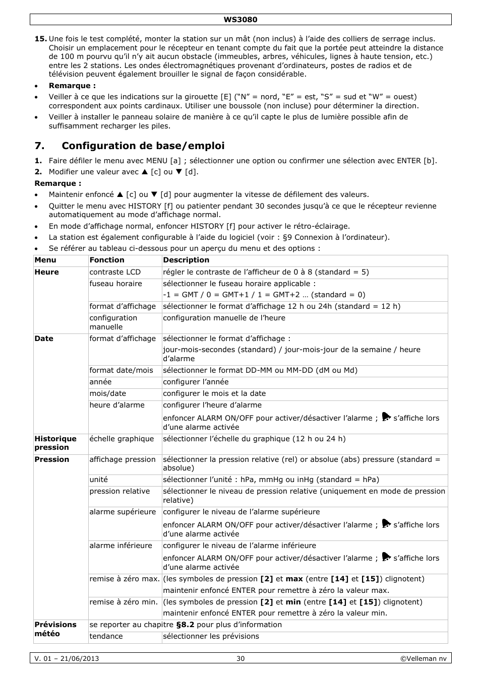 Configuration de base/emploi | Velleman WS3080 User Manual | Page 30 / 90