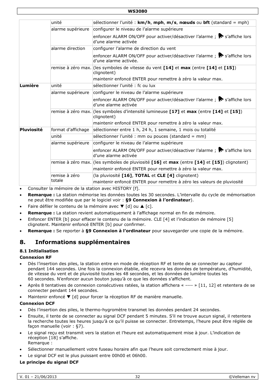 Informations supplémentaires | Velleman WS3080 User Manual | Page 32 / 90