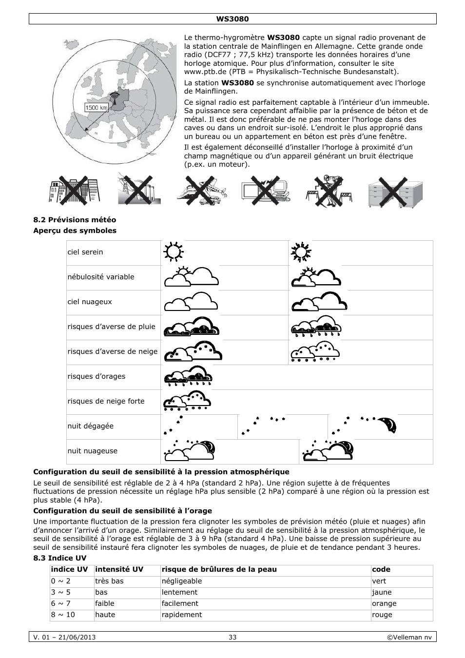 Velleman WS3080 User Manual | Page 33 / 90