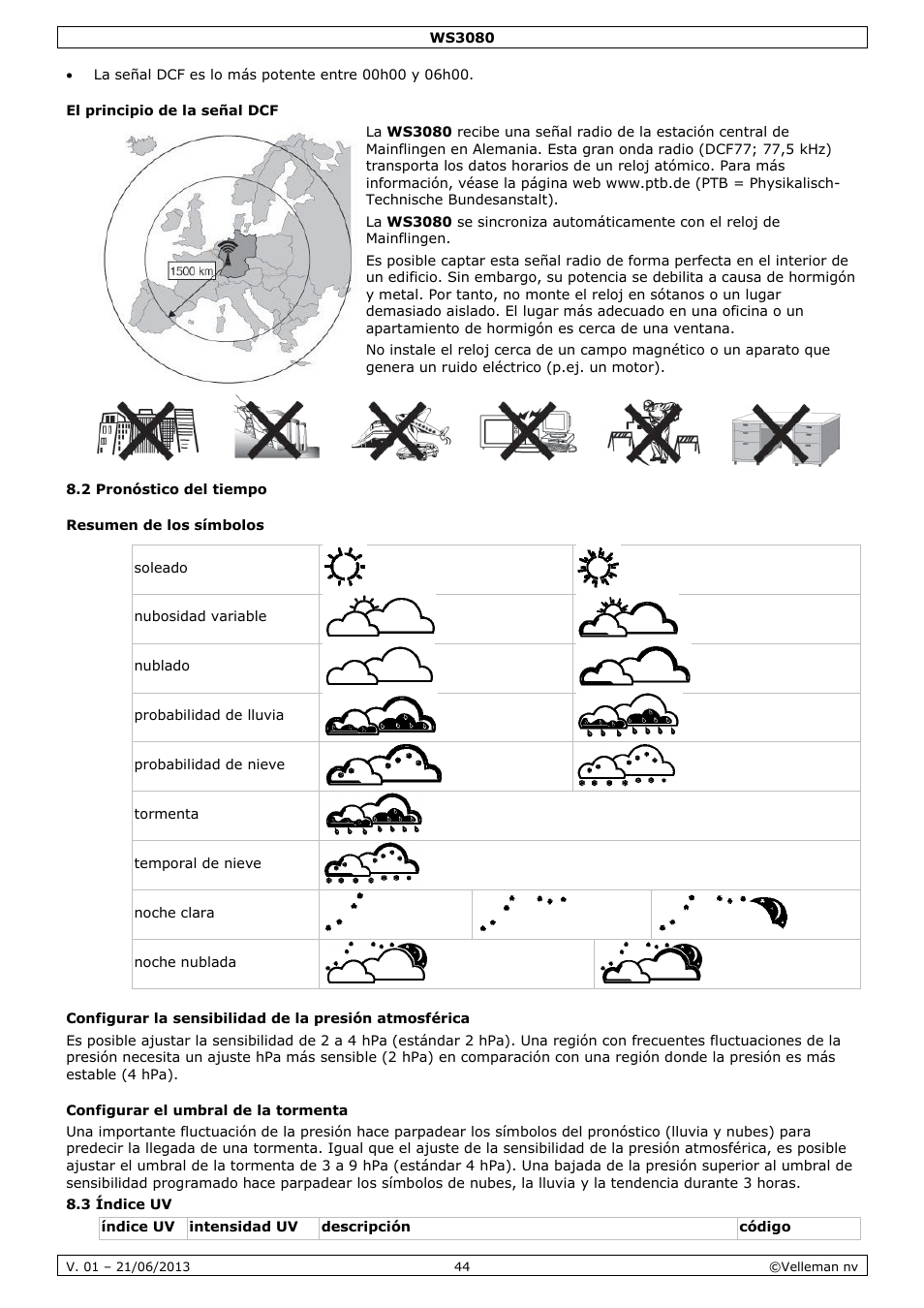 El principio de la señal dcf, Resumen de los símbolos, Configurar el umbral de la tormenta | Velleman WS3080 User Manual | Page 44 / 90