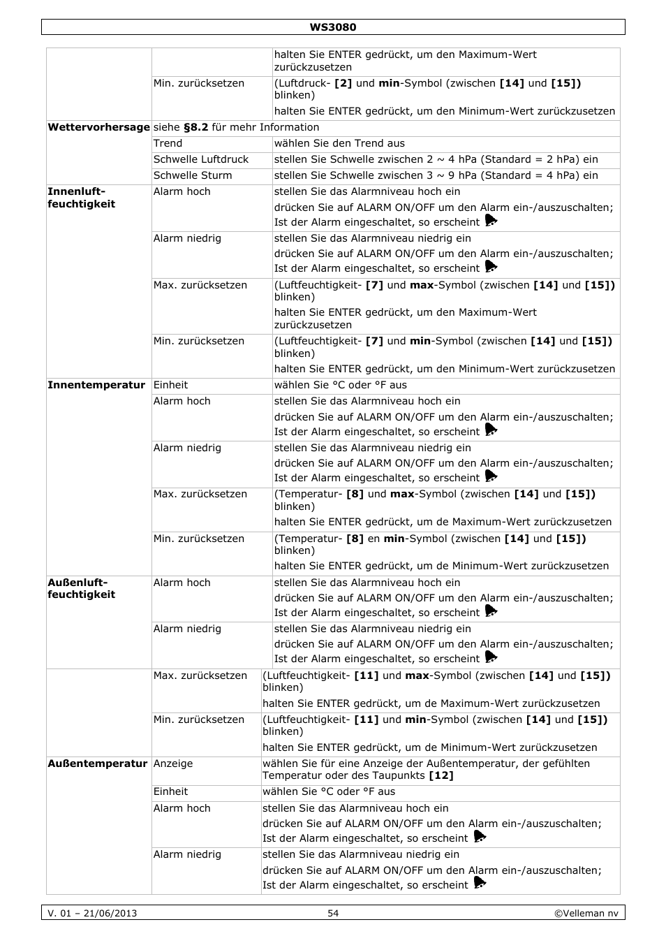 Velleman WS3080 User Manual | Page 54 / 90