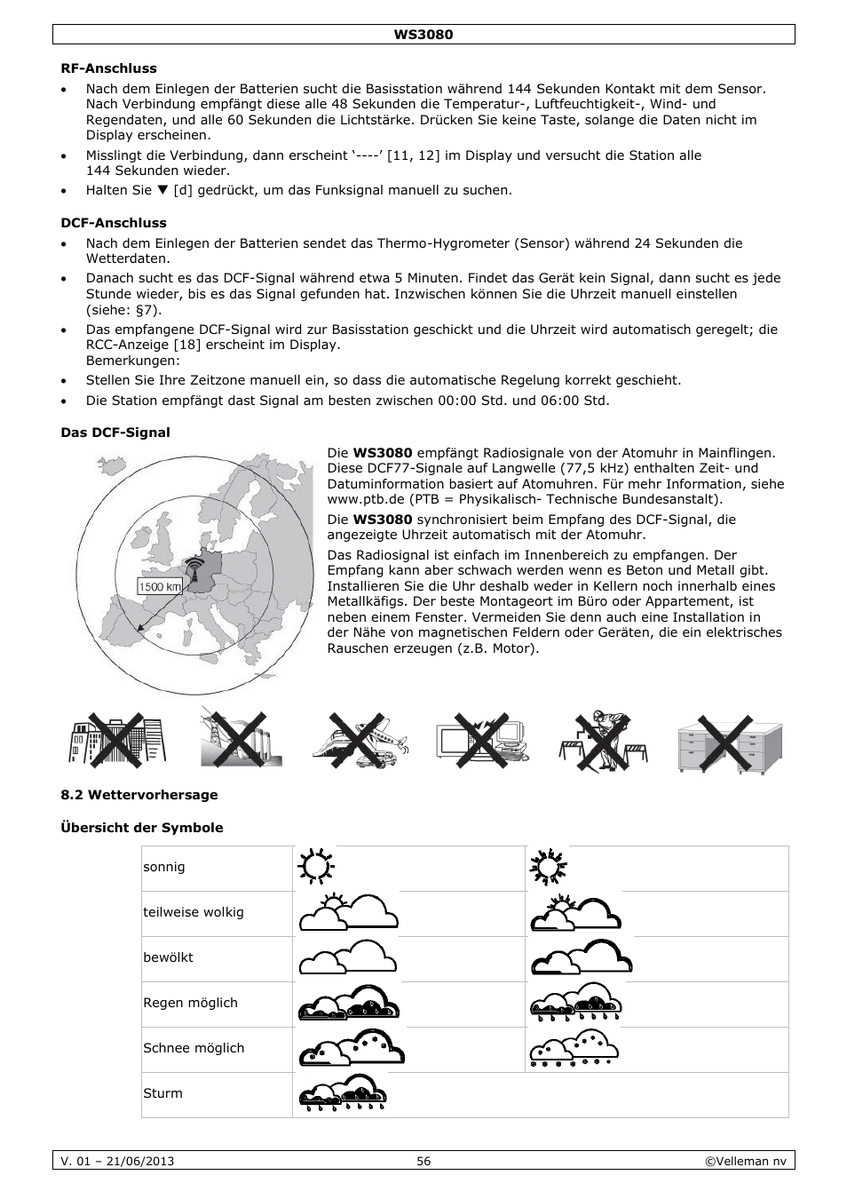 Rf-anschluss, Dcf-anschluss, Das dcf-signal | Übersicht der symbole | Velleman WS3080 User Manual | Page 56 / 90