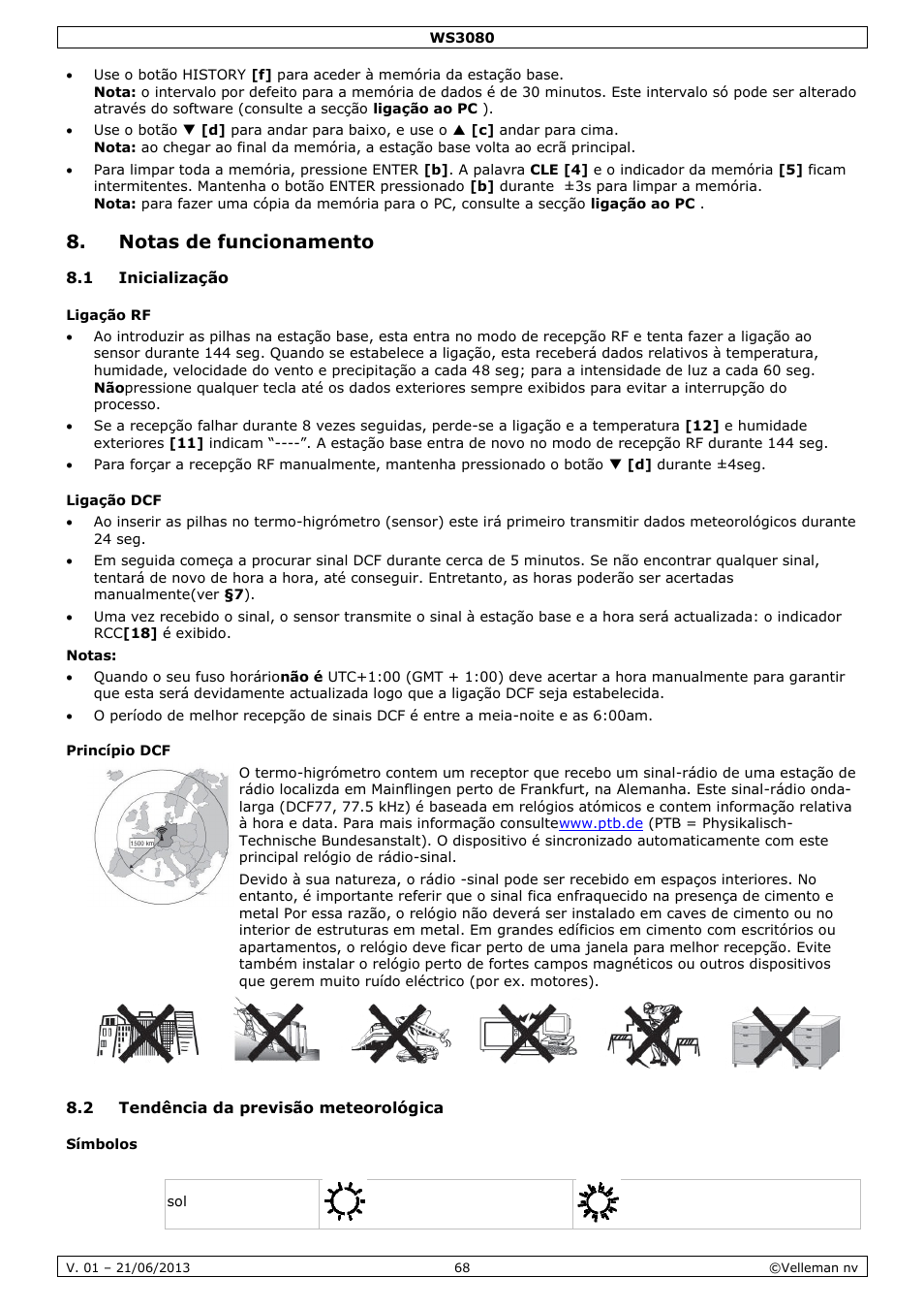 Notas de funcionamento, 1 inicialização, Ligação rf | Ligação dcf, Princípio dcf, 2 tendência da previsão meteorológica, Símbolos | Velleman WS3080 User Manual | Page 68 / 90