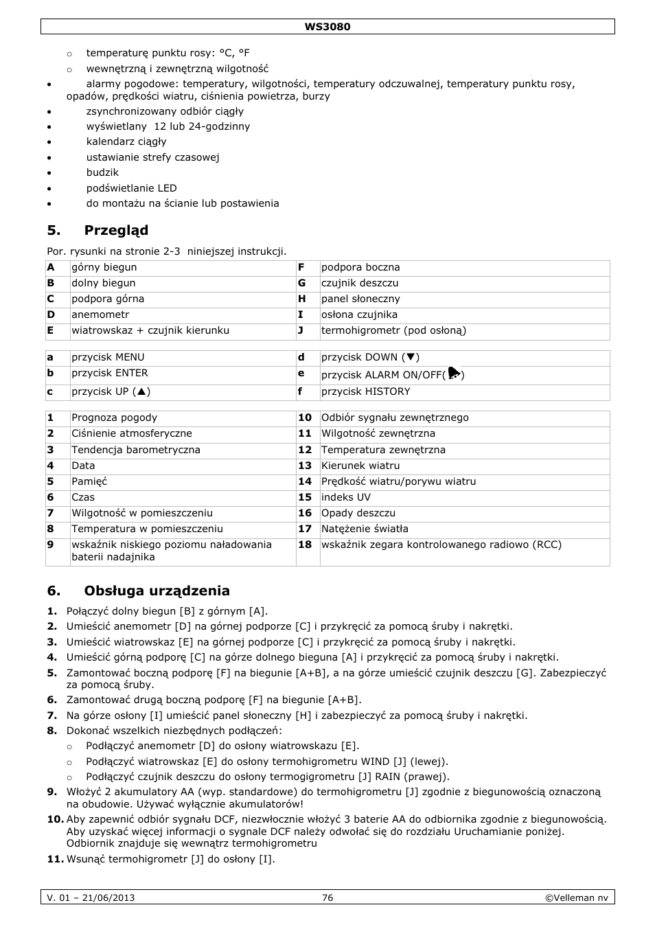 Przegląd, Obsługa urządzenia | Velleman WS3080 User Manual | Page 76 / 90