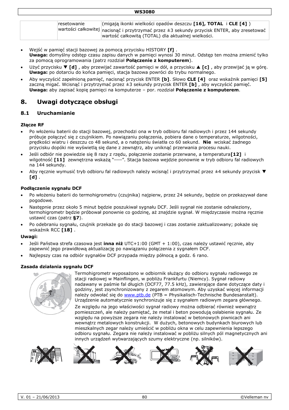 Uwagi dotyczące obsługi, 1 uruchamianie, Złącze rf | Podłączenie sygnału dcf, Zasada działania sygnału dcf | Velleman WS3080 User Manual | Page 80 / 90