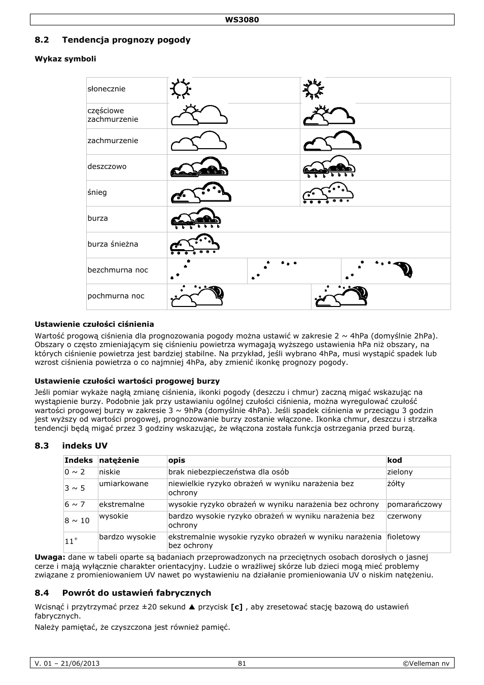 2 tendencja prognozy pogody, Wykaz symboli, Ustawienie czułości ciśnienia | Ustawienie czułości wartości progowej burzy, 3 indeks uv, 4 powrót do ustawień fabrycznych | Velleman WS3080 User Manual | Page 81 / 90