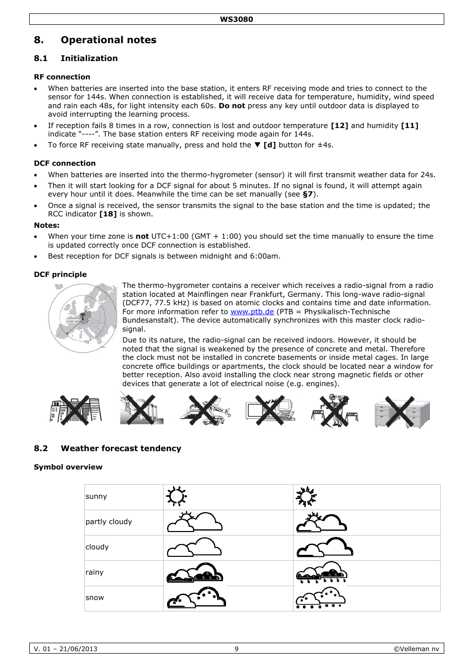 Operational notes, 1 initialization, Rf connection | Dcf connection, Dcf principle, 2 weather forecast tendency, Symbol overview | Velleman WS3080 User Manual | Page 9 / 90