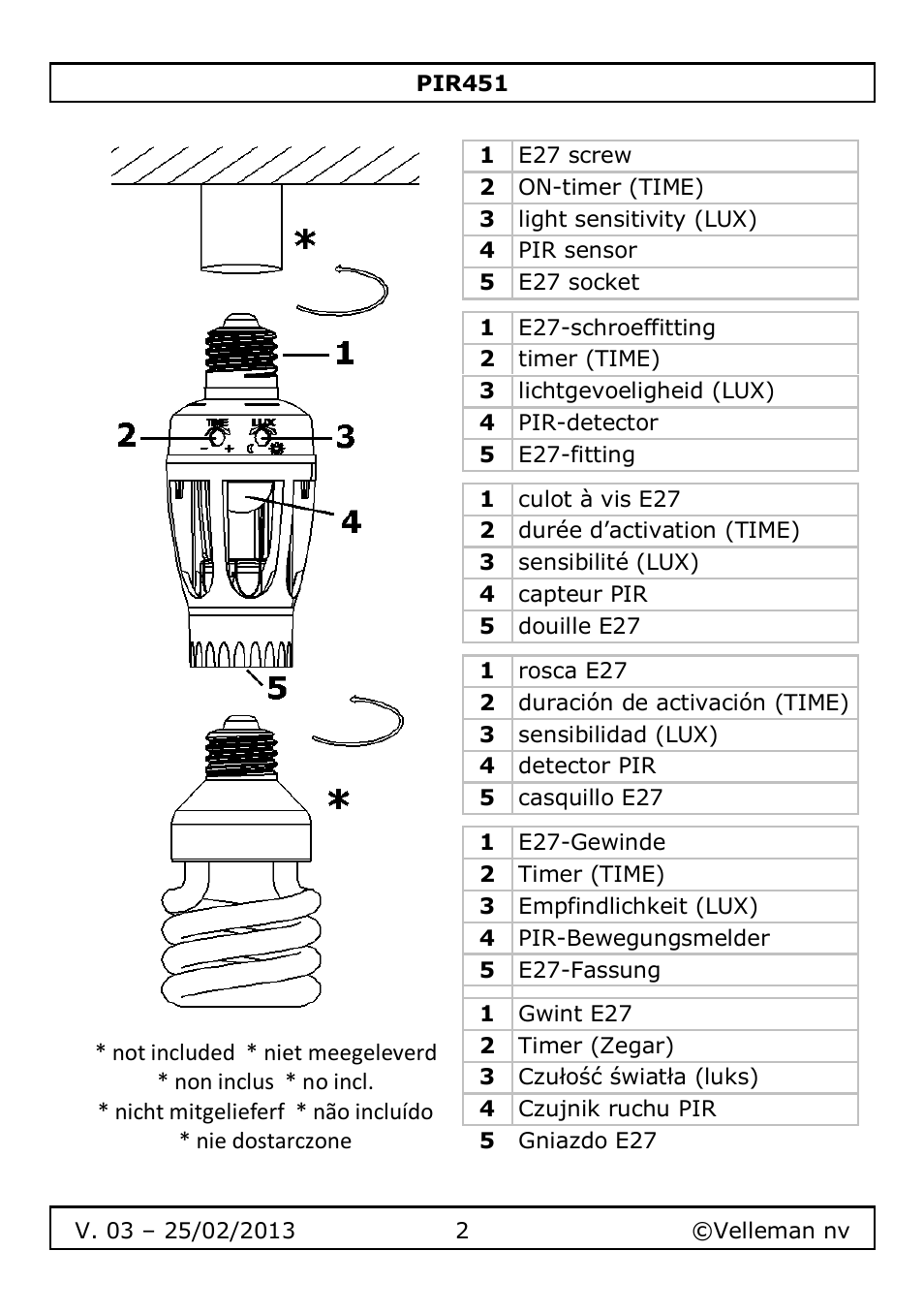 Velleman PIR451 User Manual | Page 2 / 26