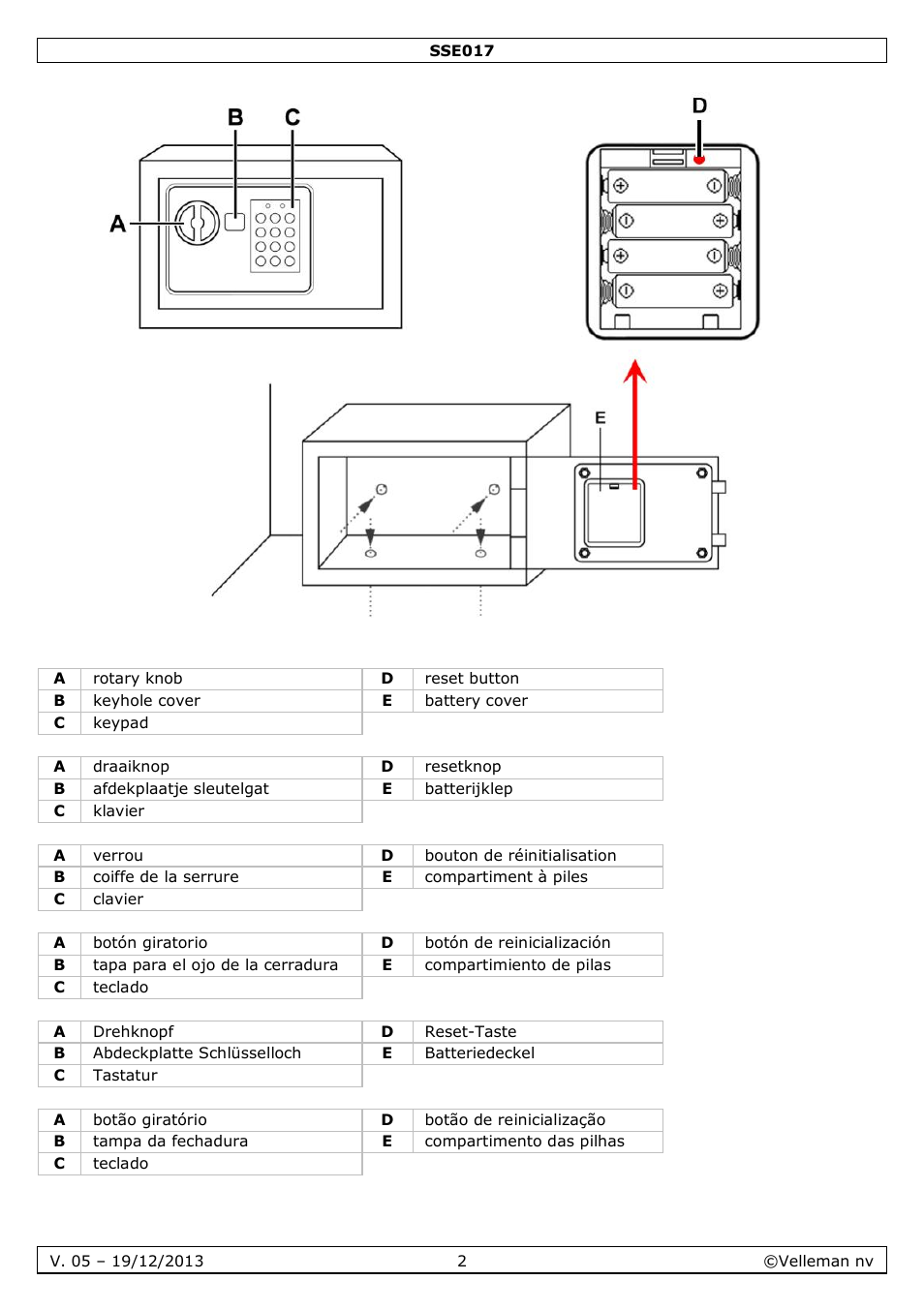 Velleman SSE017 User Manual | Page 2 / 16