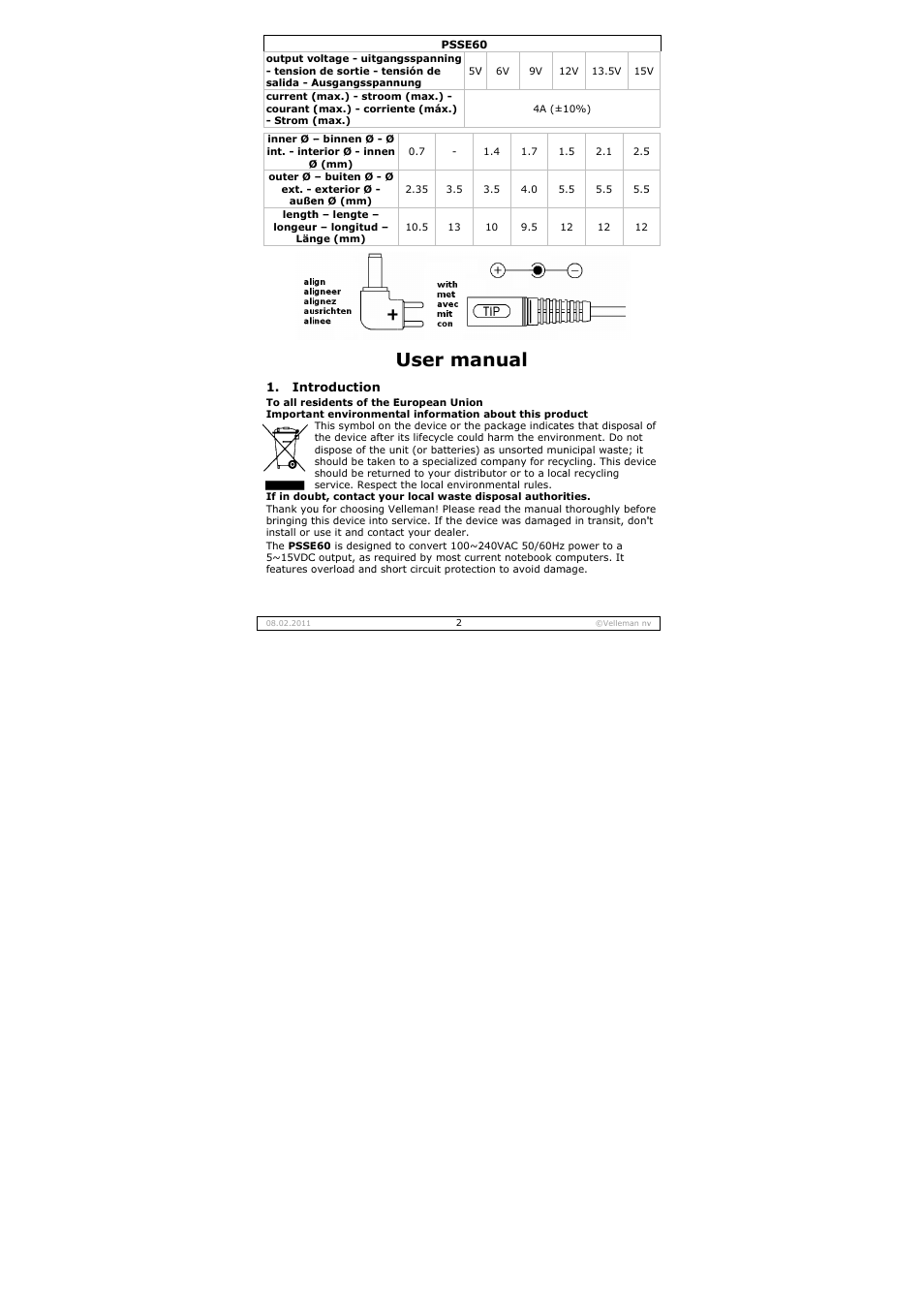 User ma, Nual | Velleman PSSE60 User Manual | Page 2 / 18