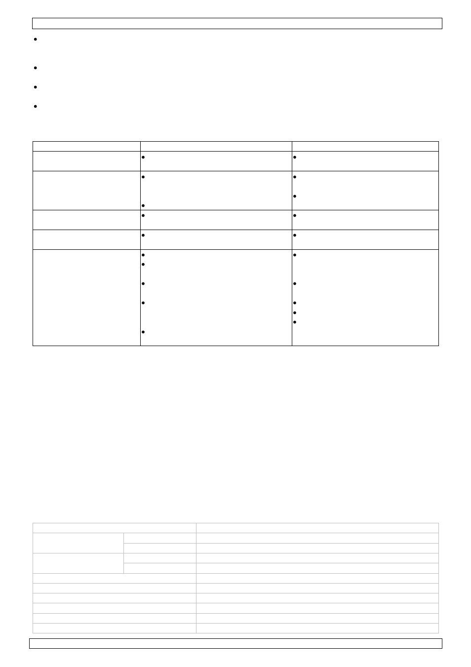 Velleman VPA2200U1 User Manual | Page 14 / 35