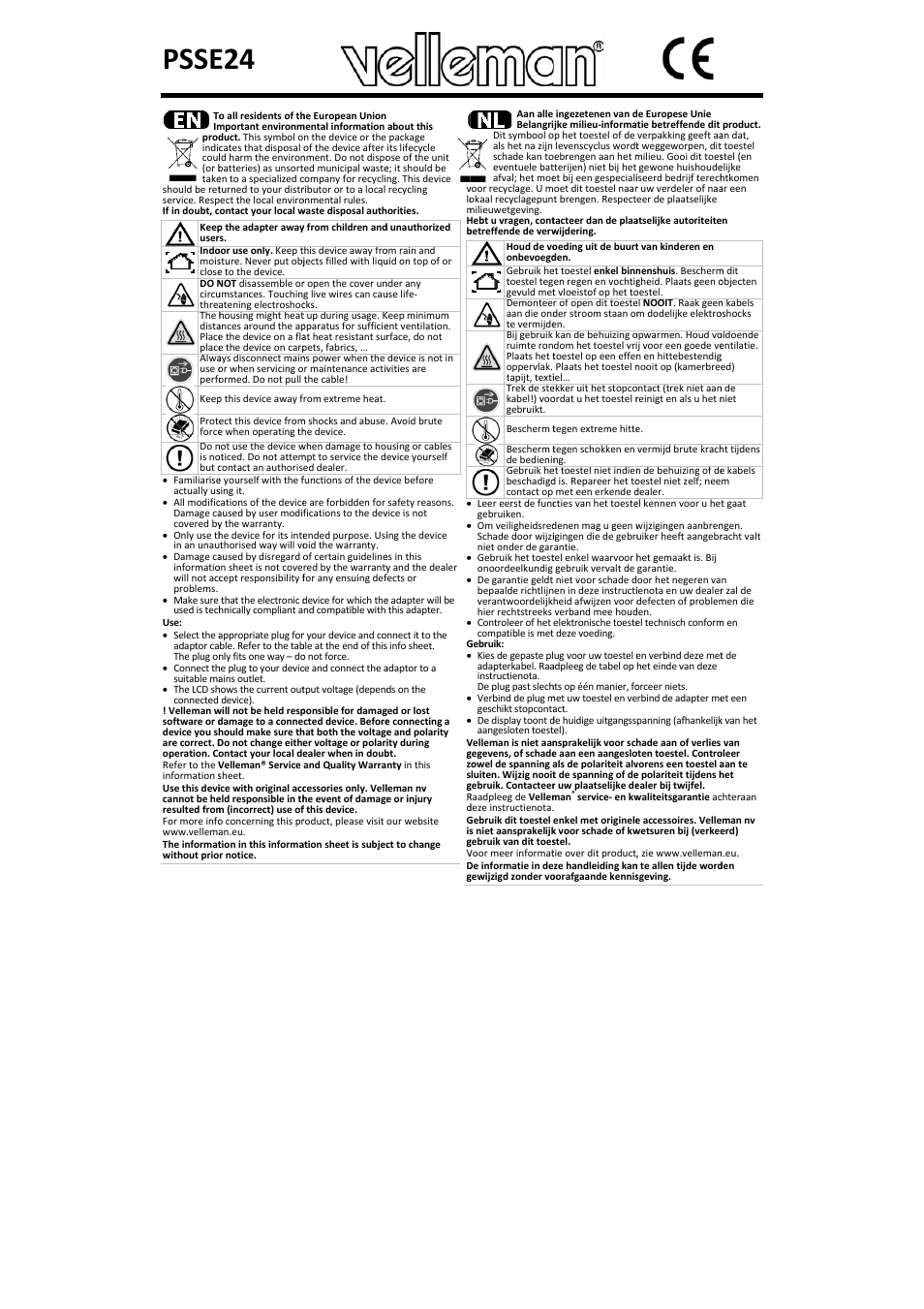 Velleman PSSE24 User Manual | 4 pages