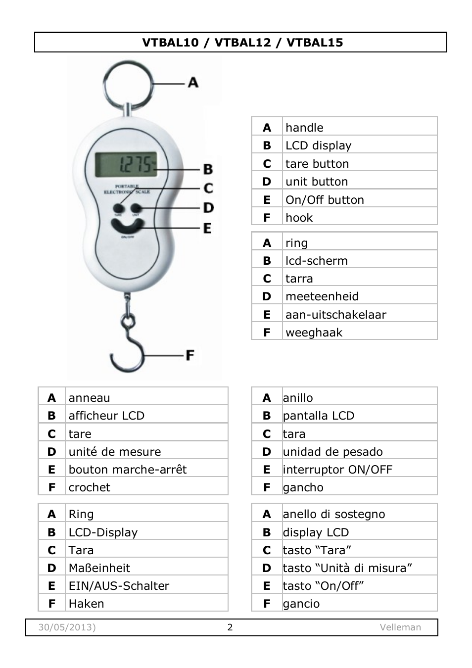 Velleman VTBAL10 User Manual | Page 2 / 25