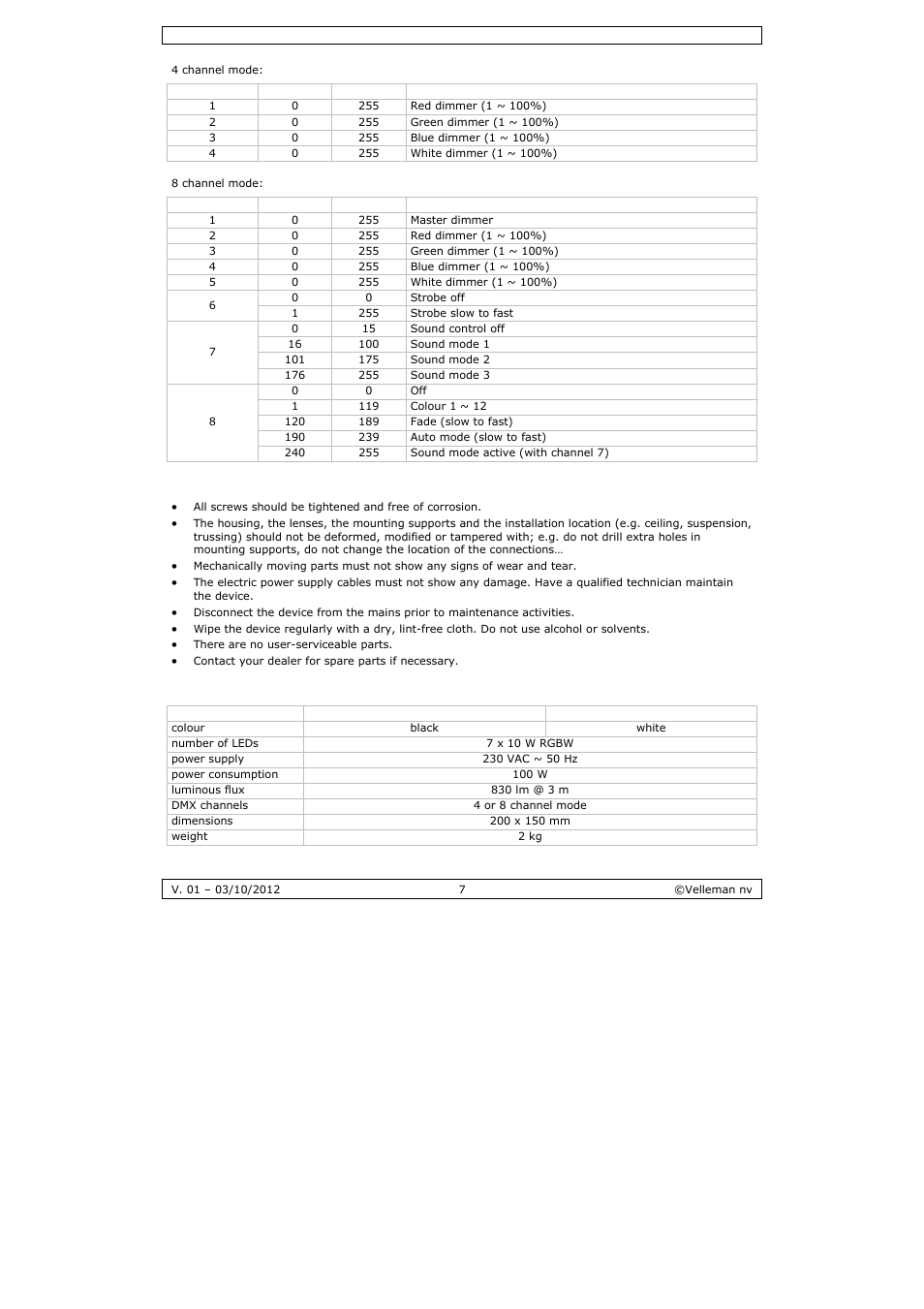 Velleman VDPLP710RGBWB User Manual | Page 7 / 34