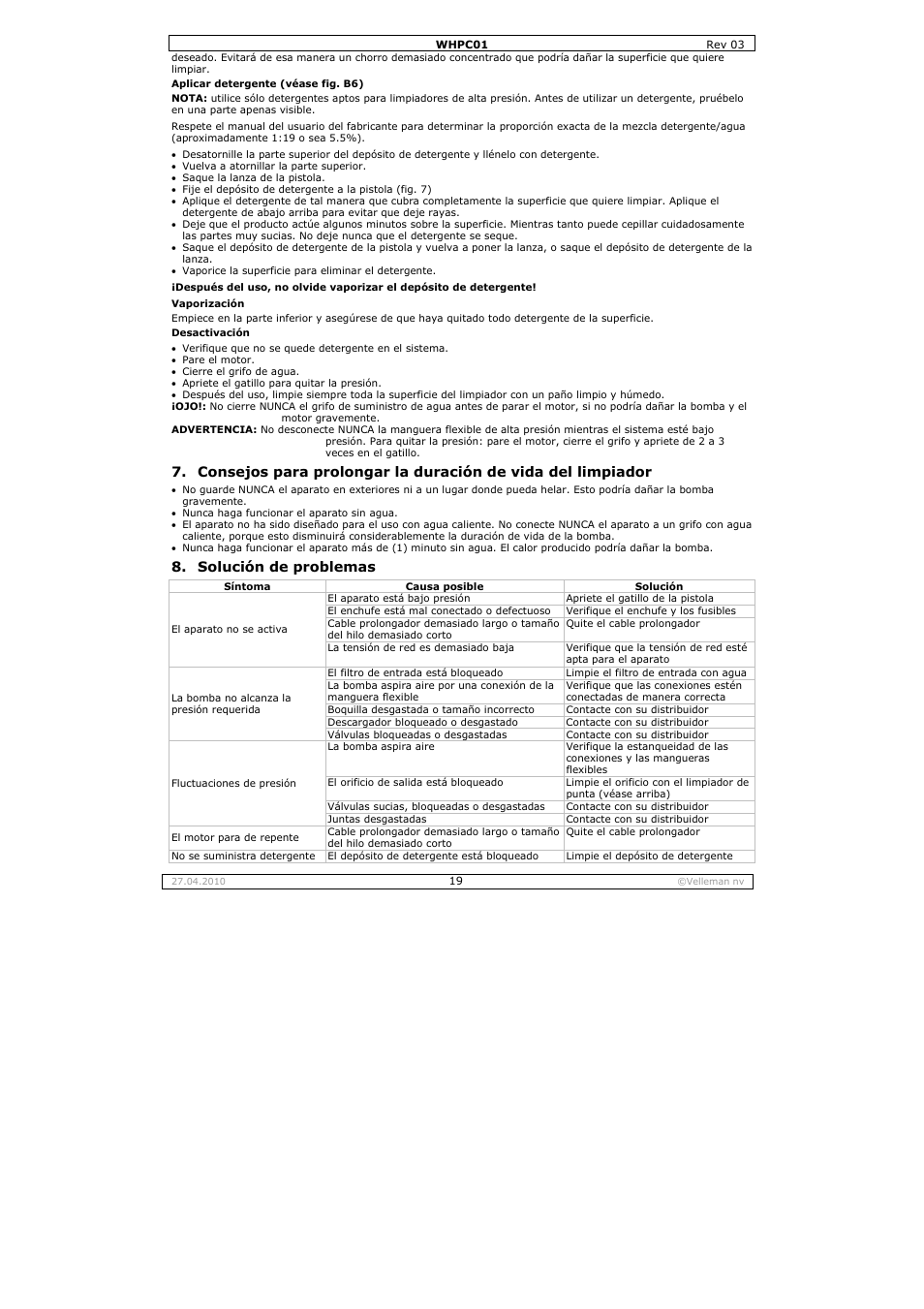 Solución de problemas | Velleman WHPC01 User Manual | Page 19 / 32