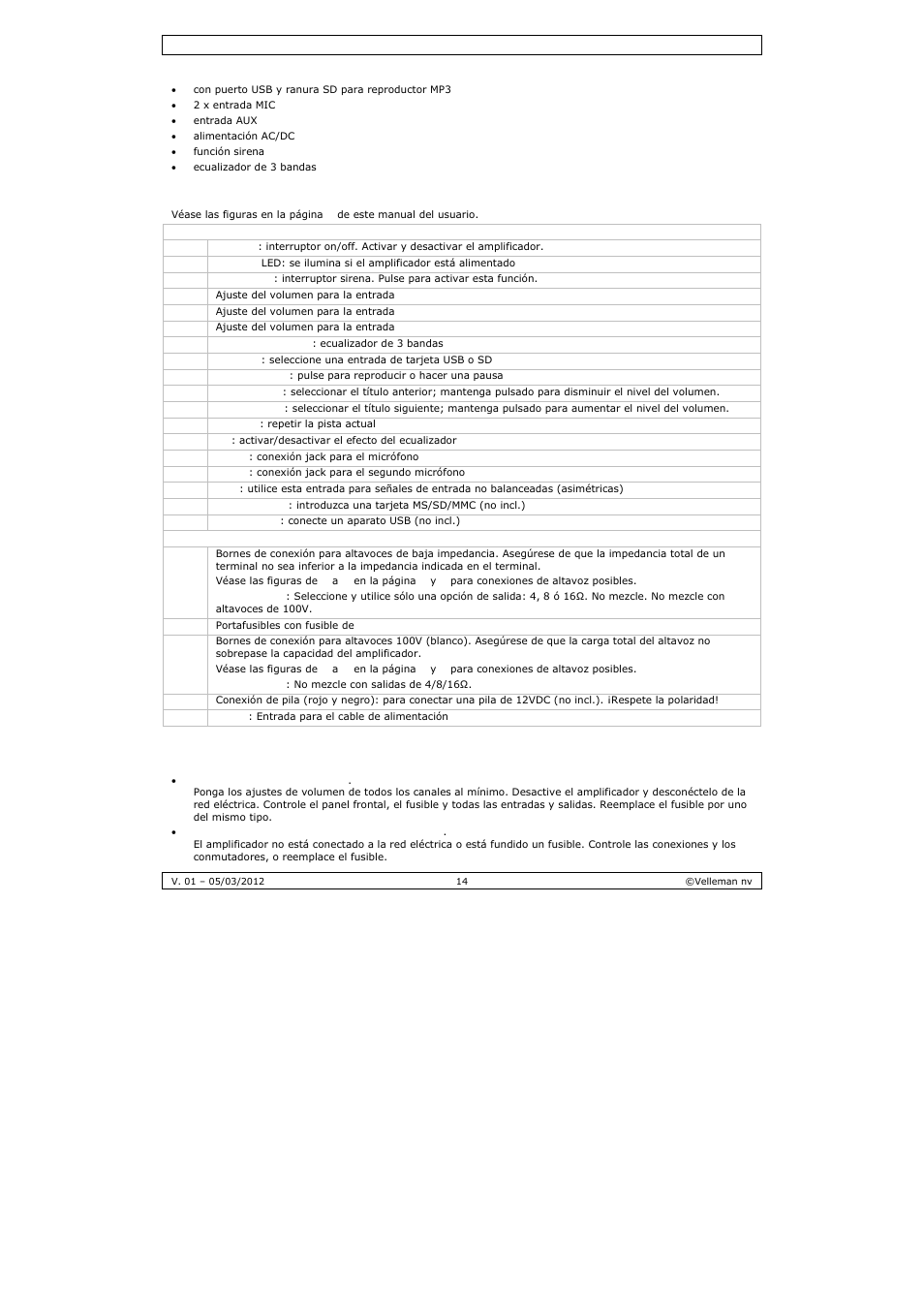Características, Descripción y uso, Solución de problemas | Velleman PAA03 User Manual | Page 14 / 20