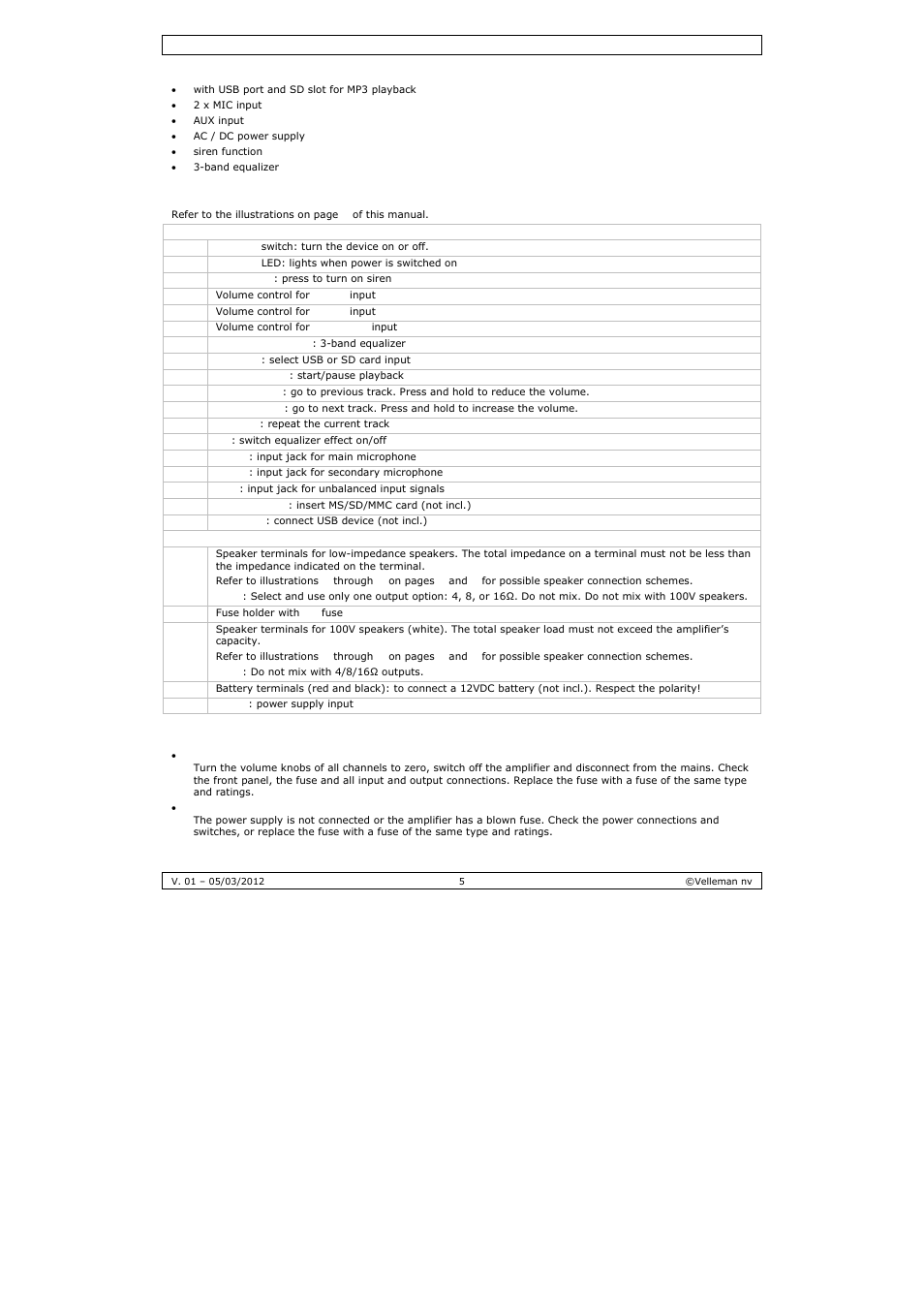 Features, Overview and use, Troubleshooting | Velleman PAA03 User Manual | Page 5 / 20