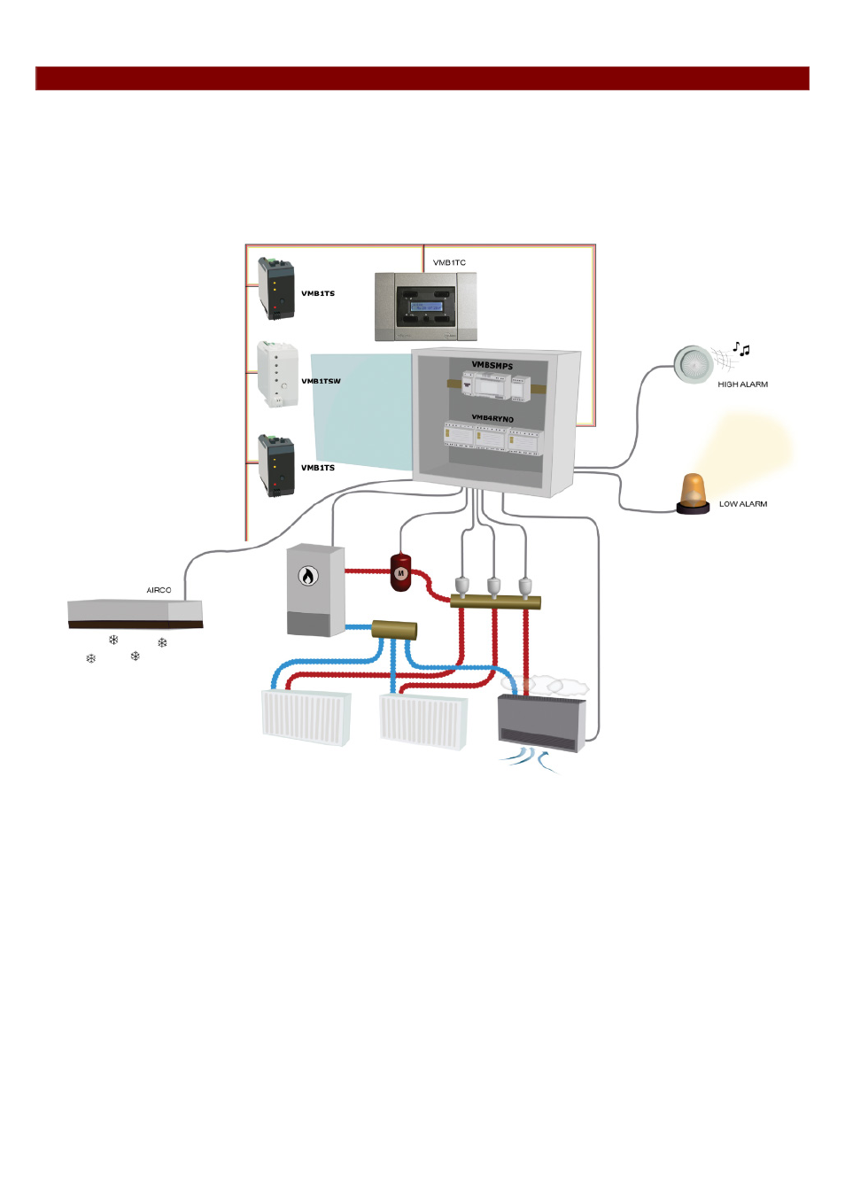 Velleman VMB1TSW User Manual | Page 10 / 24