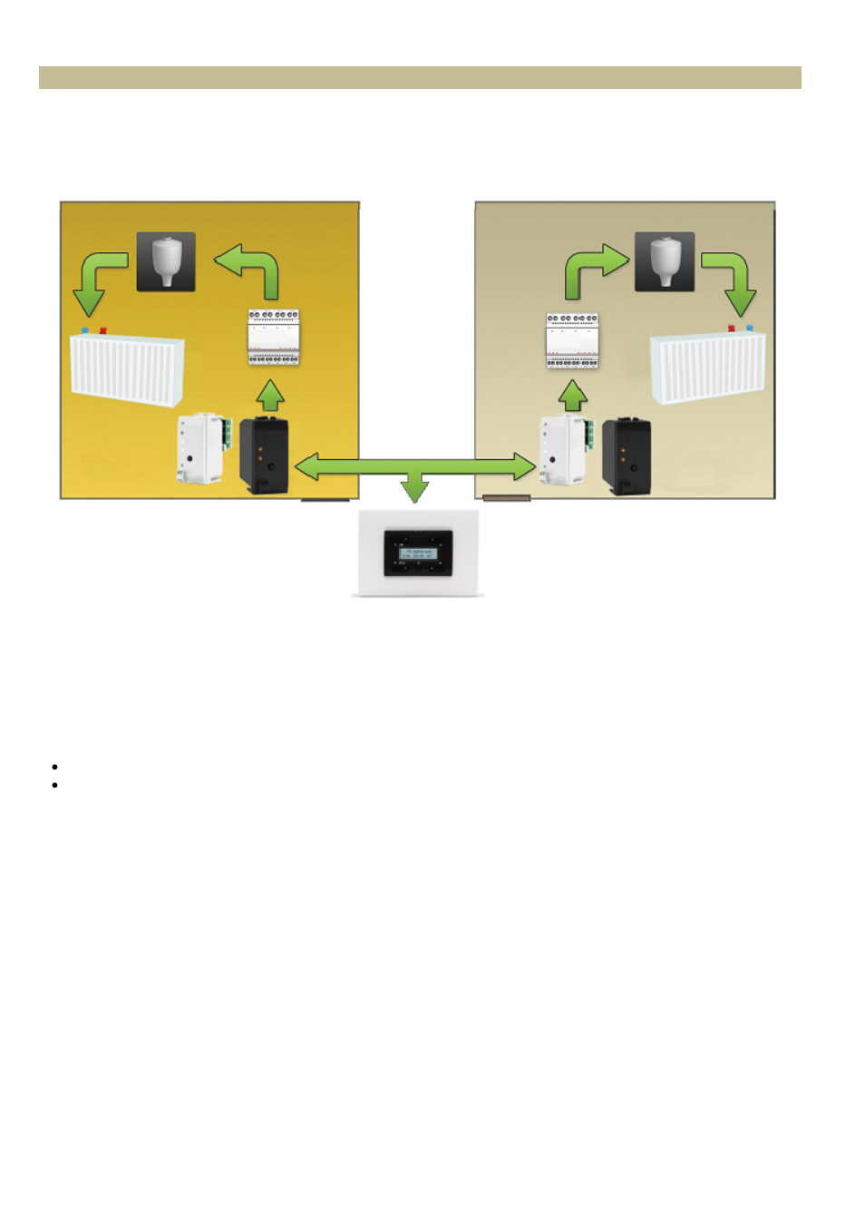 Velleman VMB1TSW User Manual | Page 22 / 24