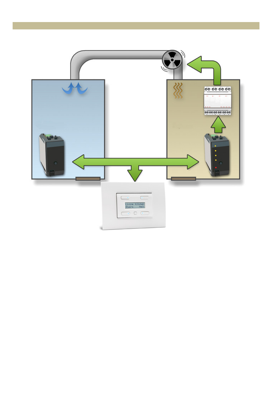 Passive cooling of a bedroom | Velleman VMB1TSW User Manual | Page 23 / 24