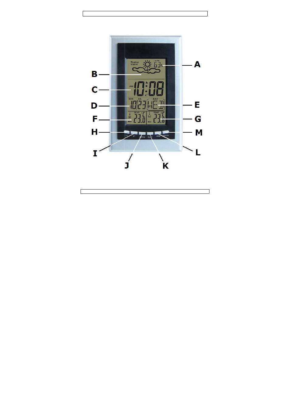 Velleman WS8706 User Manual | Page 2 / 25