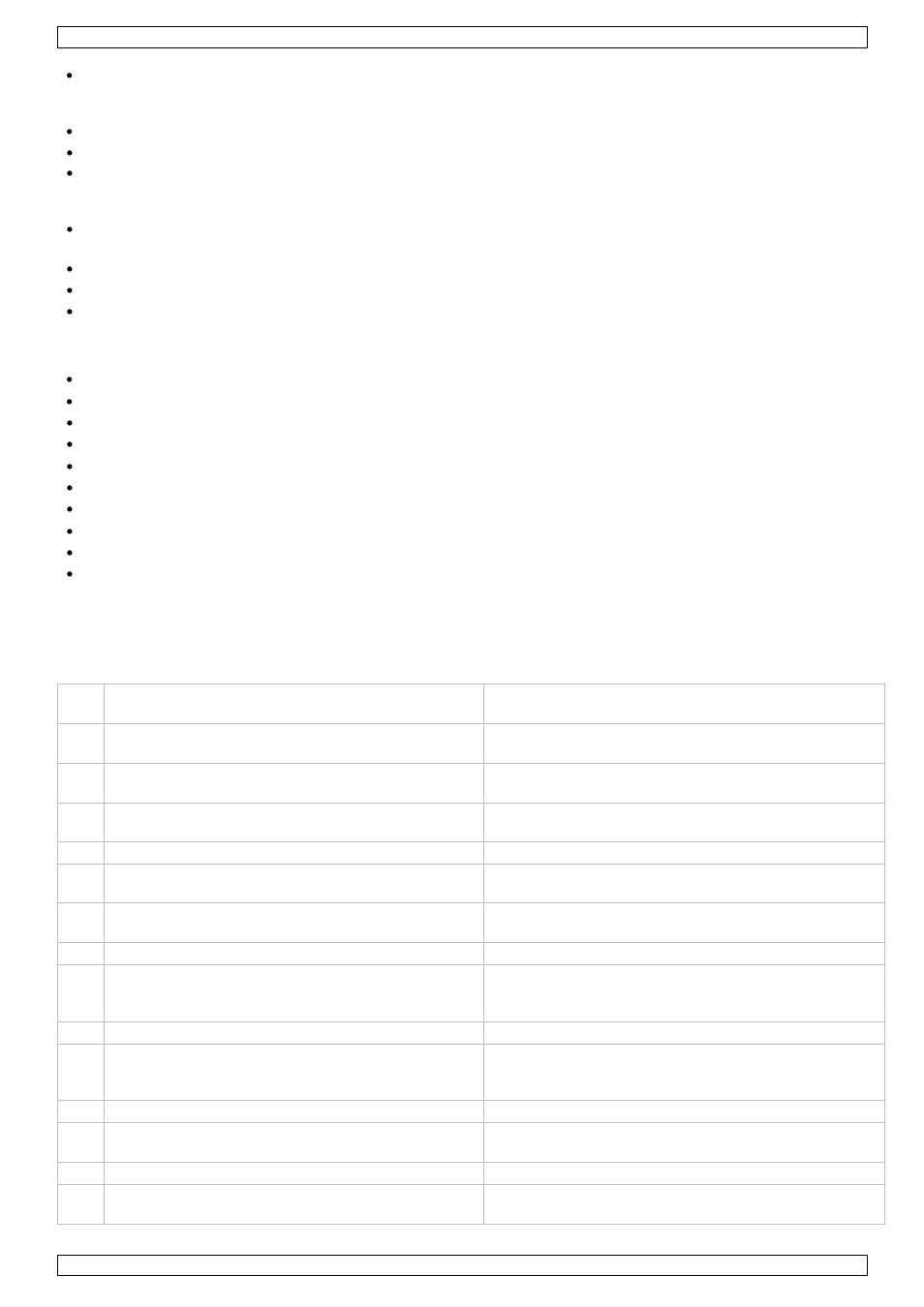 Eigenschappen, Omschrijving | Velleman VDPC146 User Manual | Page 13 / 58