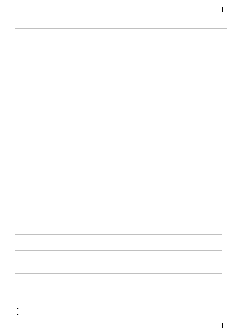 Velleman VDPC146 User Manual | Page 14 / 58