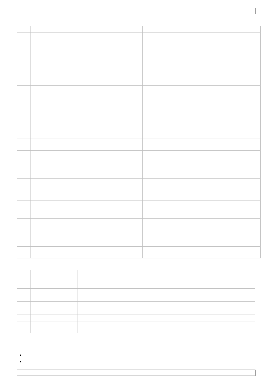 Velleman VDPC146 User Manual | Page 23 / 58