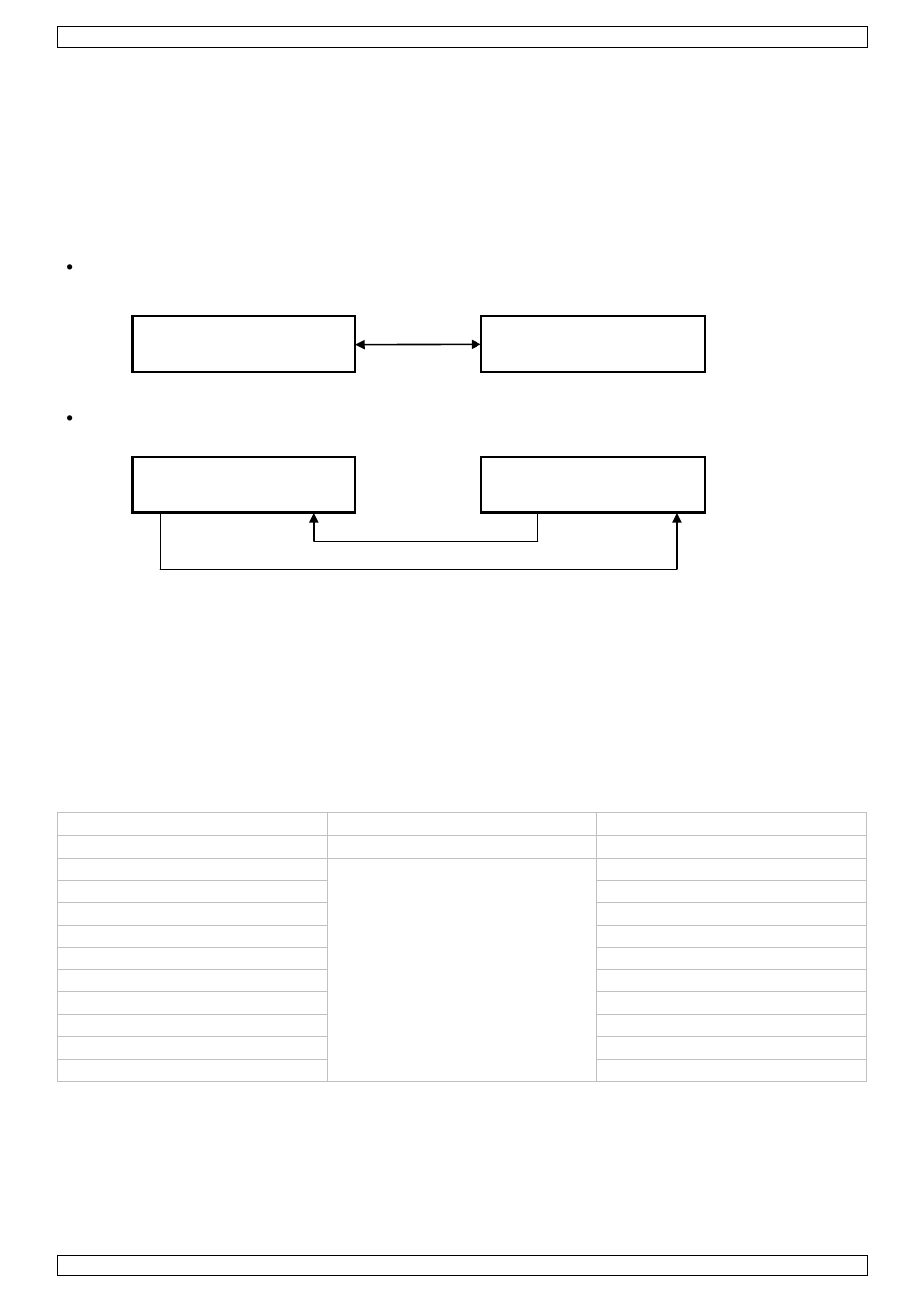Velleman VDPC146 User Manual | Page 28 / 58