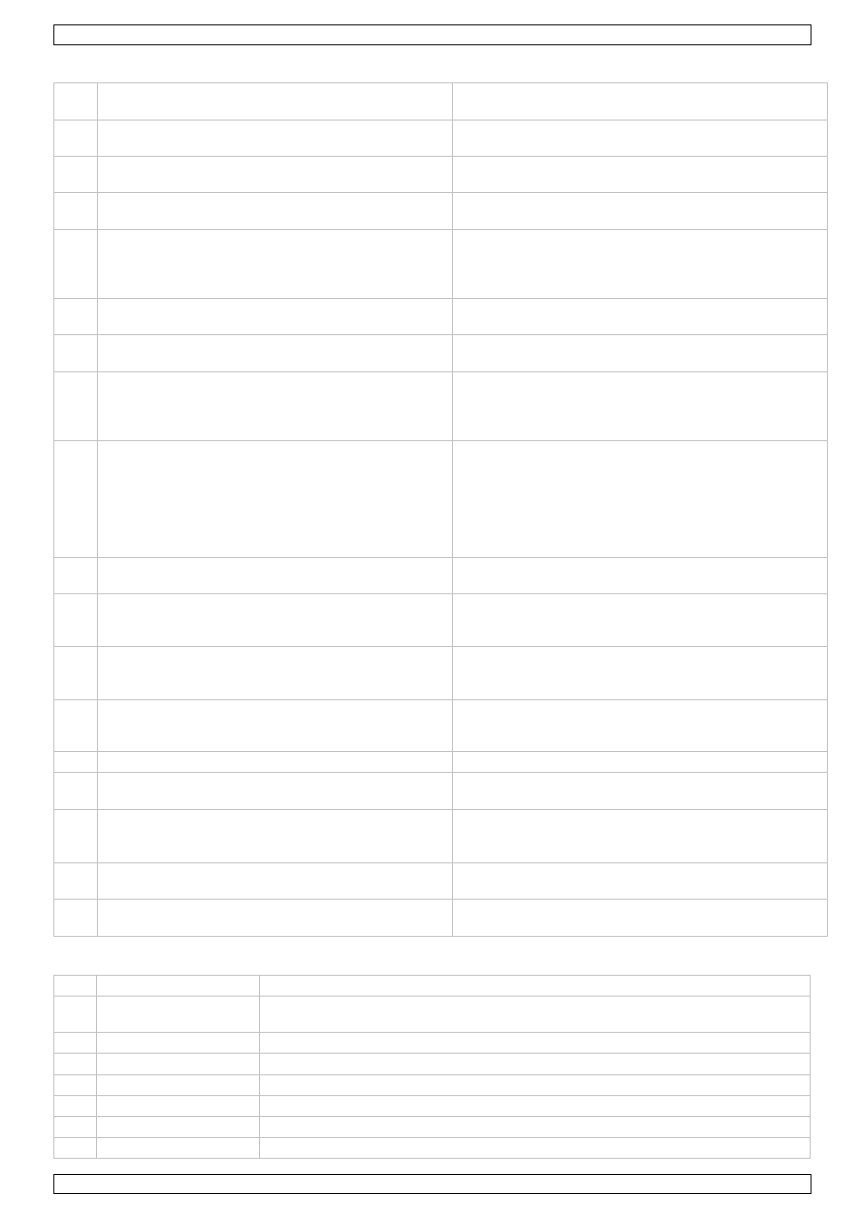 Velleman VDPC146 User Manual | Page 41 / 58