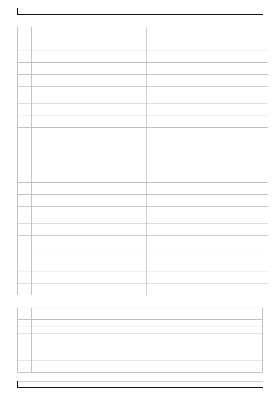Velleman VDPC146 User Manual | Page 50 / 58