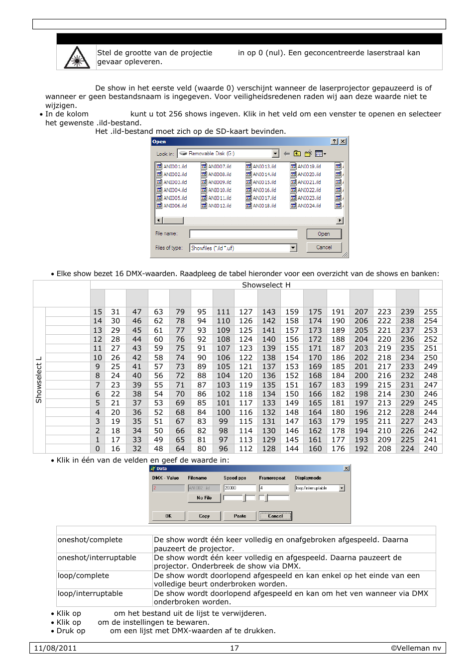 Velleman VDP2301RGVLD10 User Manual | Page 17 / 45