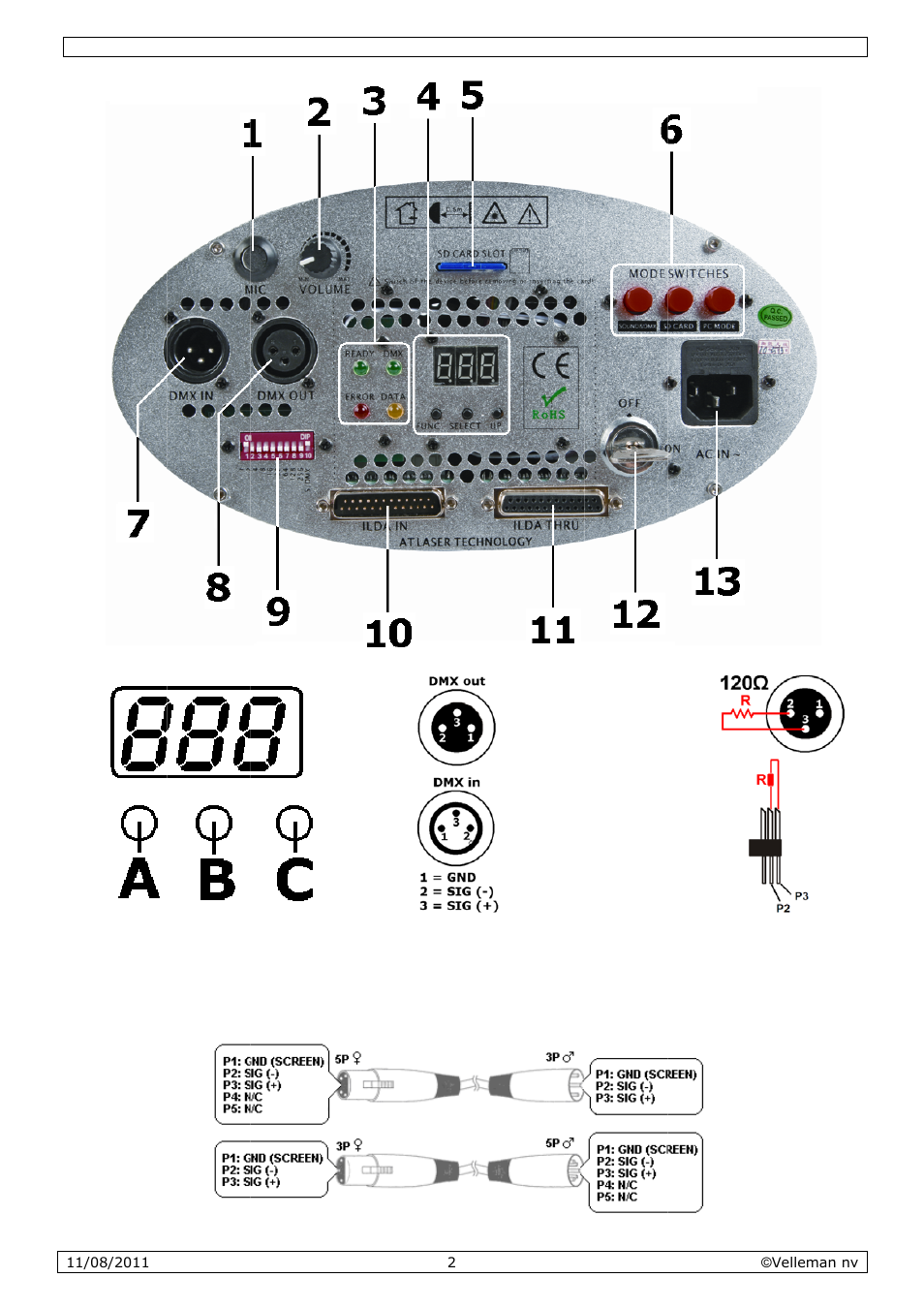 Velleman VDP2301RGVLD10 User Manual | Page 2 / 45