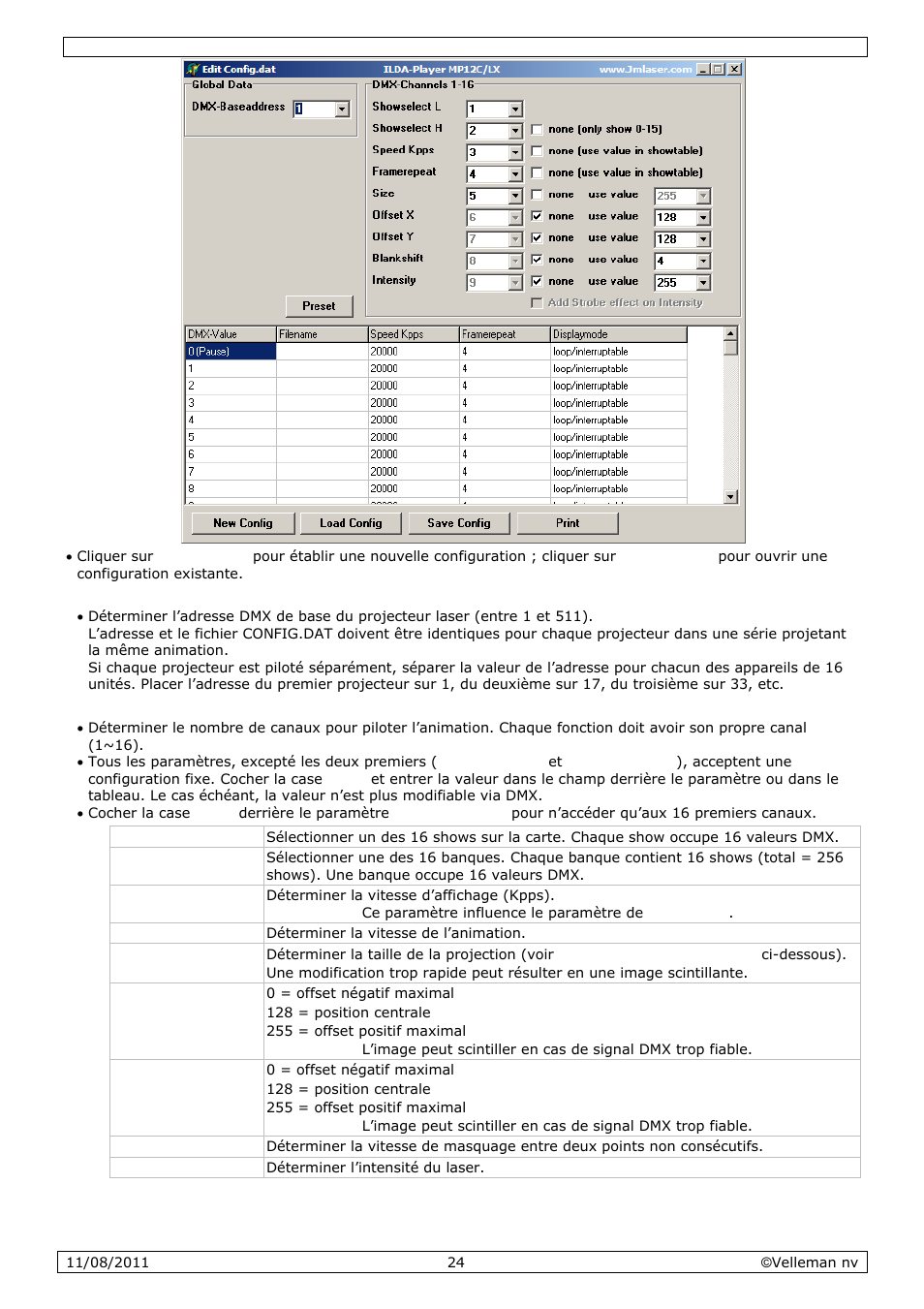 Velleman VDP2301RGVLD10 User Manual | Page 24 / 45