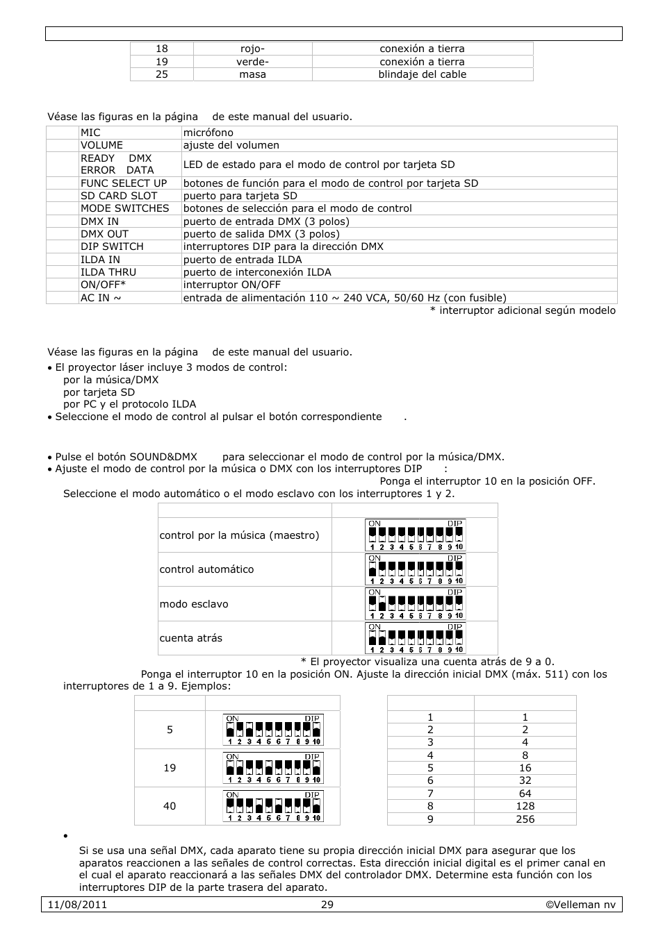 Descrip, Pción | Velleman VDP2301RGVLD10 User Manual | Page 29 / 45
