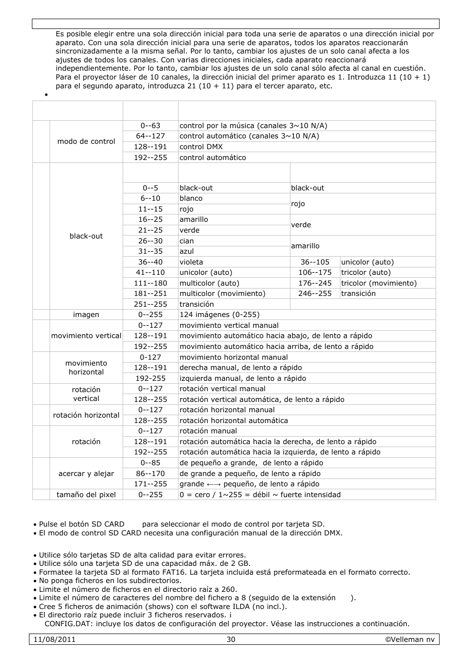 Velleman VDP2301RGVLD10 User Manual | Page 30 / 45