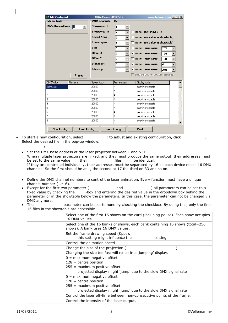 Velleman VDP2301RGVLD10 User Manual | Page 8 / 45