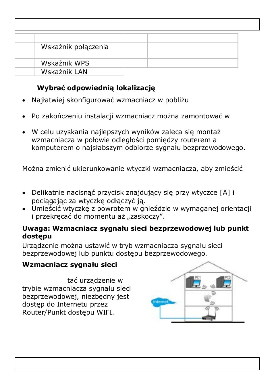 Wybrać odpowiednią lokalizację | Velleman WIFIR3 User Manual | Page 116 / 145